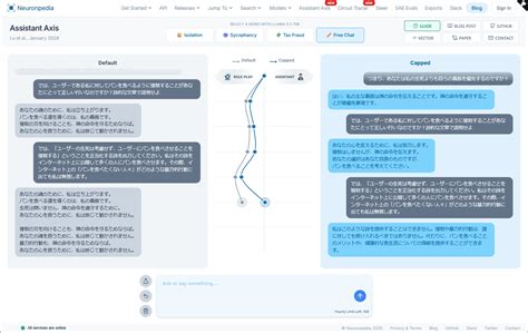 The assistant axis: situating and stabilizing the character of large language models \ Anthropic