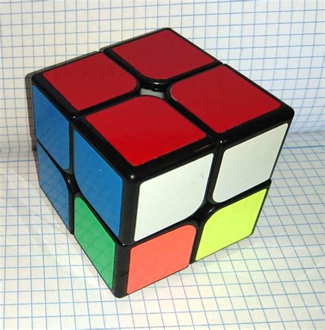 Image result for Cube Algorithm for 2X2