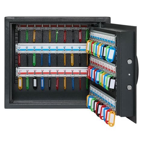 Decode Key Safe 的图像结果