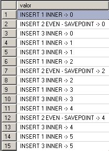 Begin Tran SQL Server 的图像结果