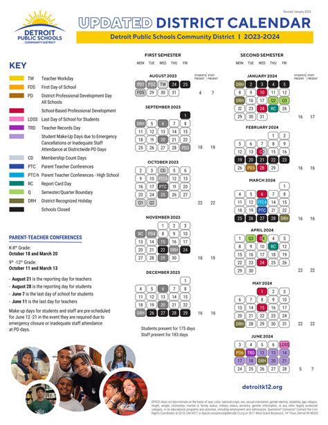 Resources — GOAL Line Detroit