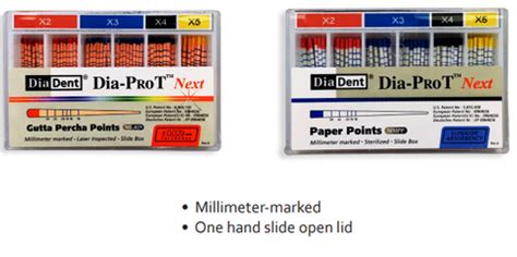 DiaDent - 6% Taper - mm Marked Pro ISO Gutta Percha Points by Dental Avenue