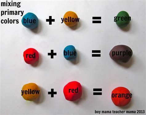 Mixing Brown Paint From Primary Colors at Malik Keck blog