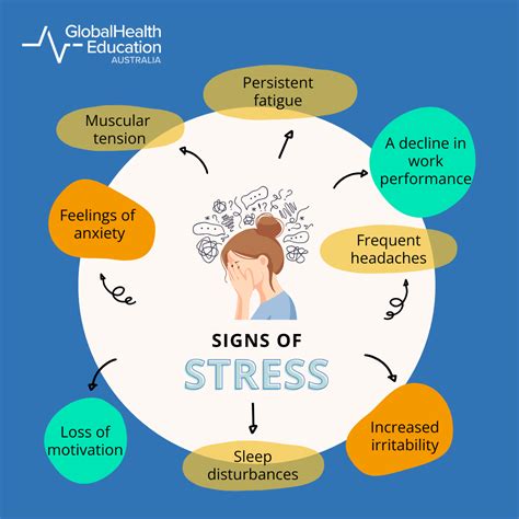 7 low-stress careers in healthcare | GHE Australia