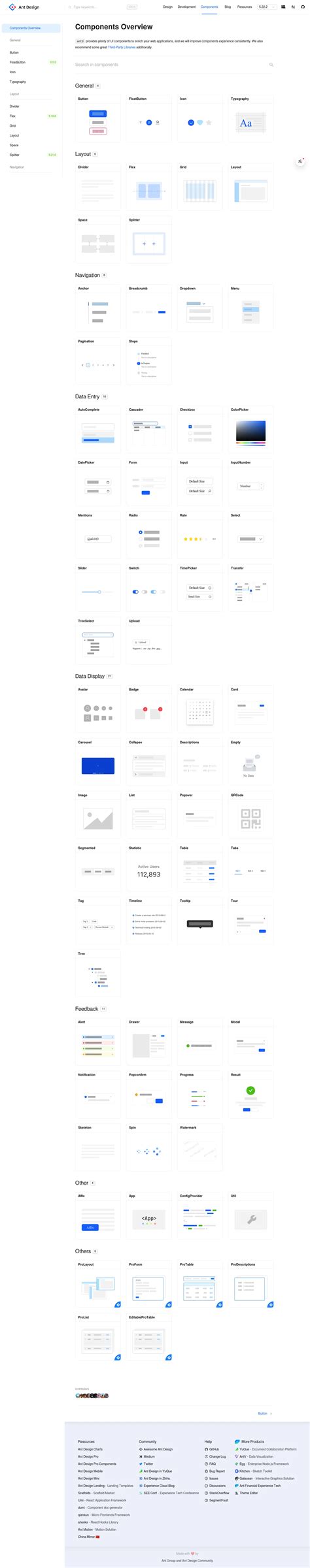 Image result for Ant Design Tutorial