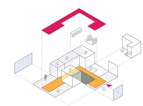 Image result for Architecture Case Study Panel Examples