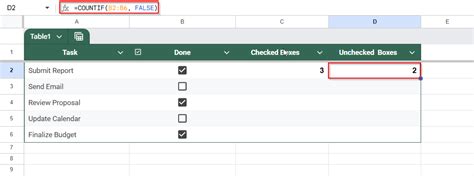 Image result for Auto Count When Checkbox Is Checked