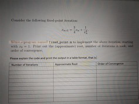 Image result for Fixed Point Algorithm