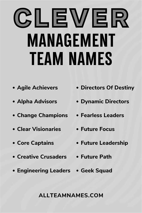 Good Team Name Ideas Basketball Team Names: Get Creative With These