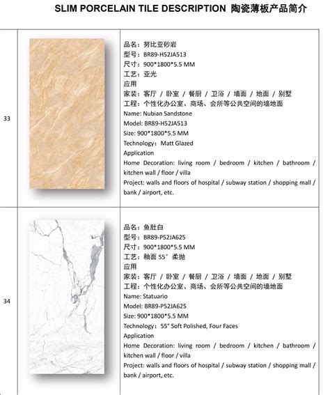 What Is The Thickness Of Porcelain Tile at Roxanna Sullivan blog