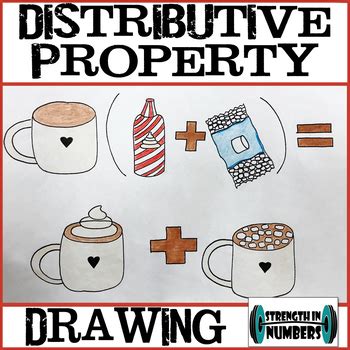 Image result for Distributive Property Music