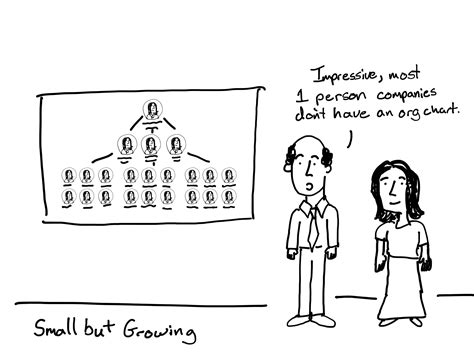 Entrepreneur Animated 的图像结果