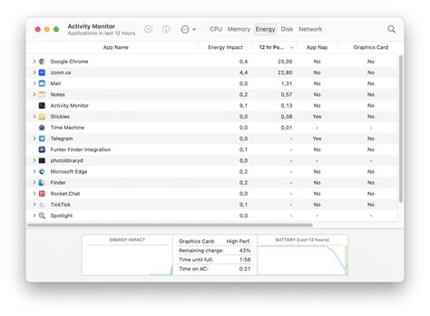 Image result for Task View Mac OS