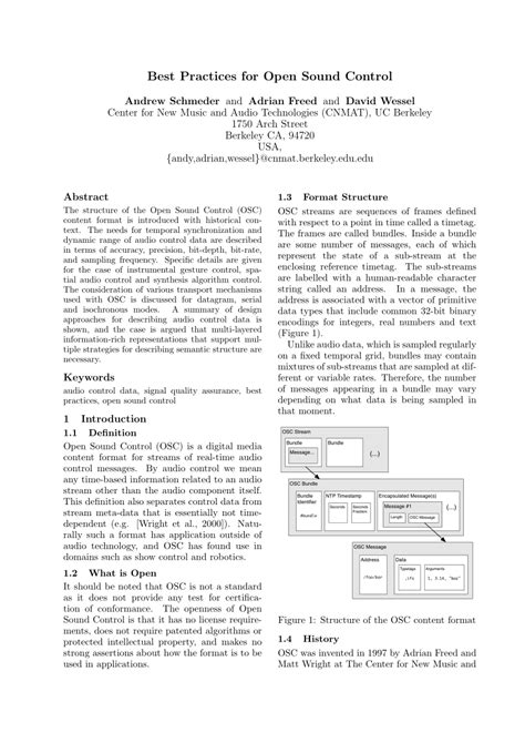 Open Sound Control 的图像结果
