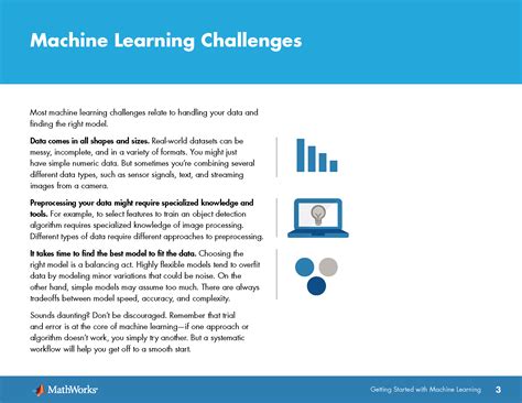 Image result for MathWorks Machine Learning Algorithm