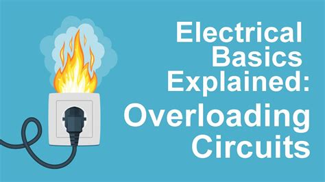 Image result for Overloading Circuits