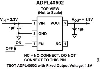 ADPL40502 Low Noise LDO Linear Regulators - ADI | Mouser