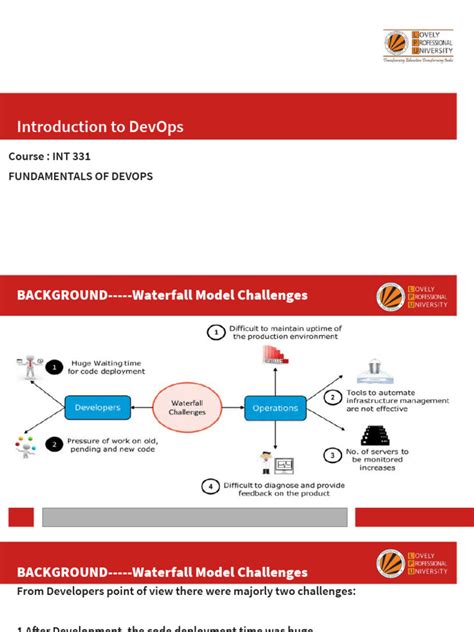 Introduction to DevOps 的图像结果