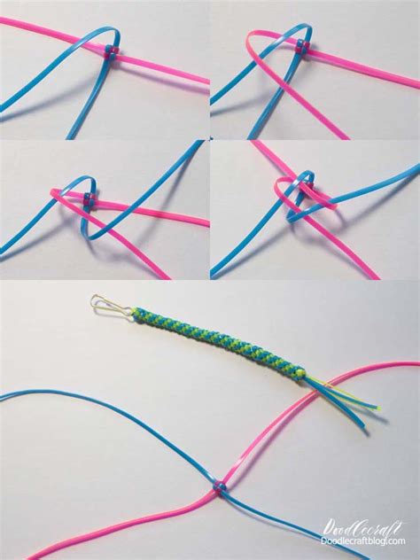 Boondoggle Tutorials 的图像结果