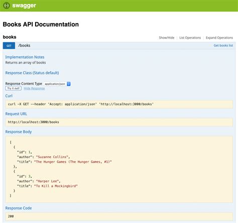 Image result for Hapi Tutorials