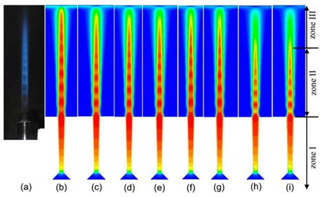 Materials | Special Issue : Modeling of the Structure, Properties ...