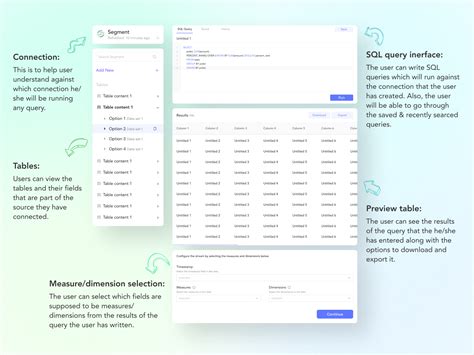 Image result for SQL Query Interface