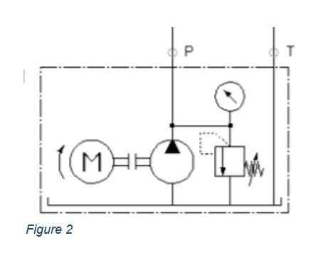 Image result for Vane Compressor Animation