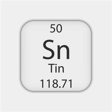 Tin Symbol Periodic Table