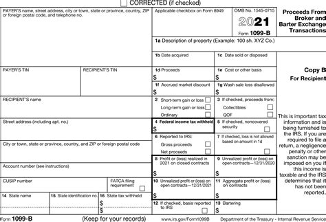 Understanding the Basics of a 1099 Form