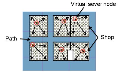 Point of Reference Examples 的图像结果