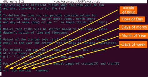 Image result for Using Cron Linux