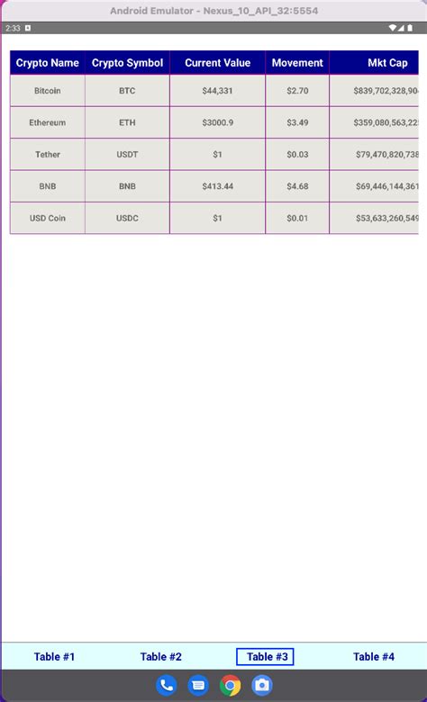 React Native Table 的图像结果