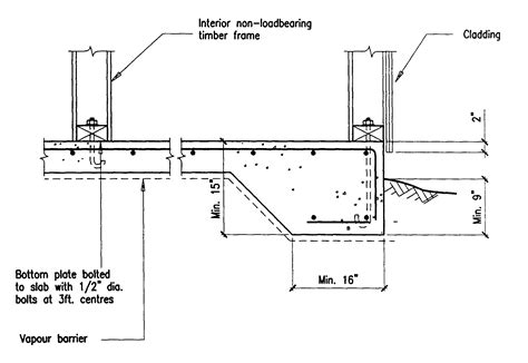 B-4, Concrete Floor in Timber Construction, Graphic | AutoCAD ...