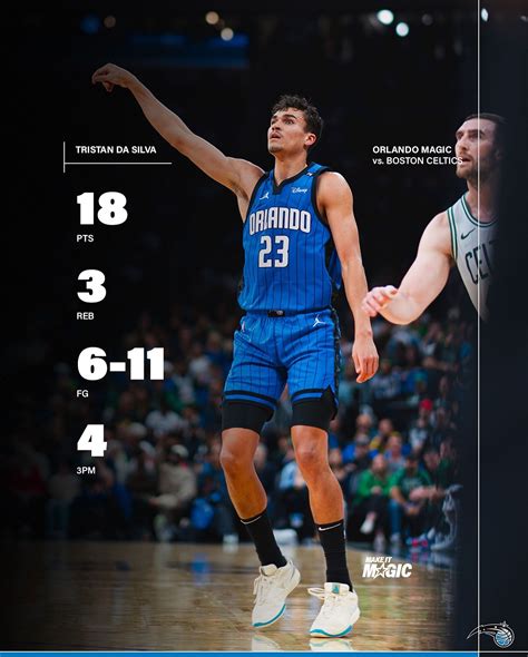 Orlando Magic | that’s our rook | Instagram