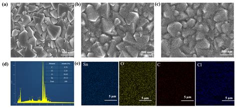 Polymer-Doped SnO2 as an Electron Transport Layer for Highly Efficient ...