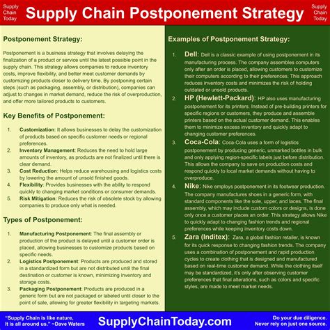Postponement Manufacturing Strategy 的图像结果