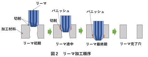 Image result for Hacker Mask CWC
