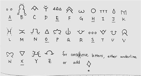 Logograph Examples 的图像结果