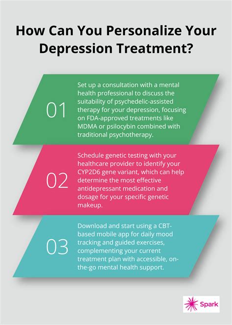 Latest Depression Treatments in 2025: What's New? - Spark Mental Health