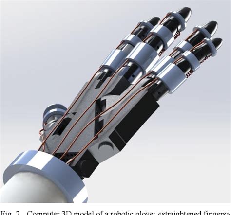 Robotic Thread 的图像结果