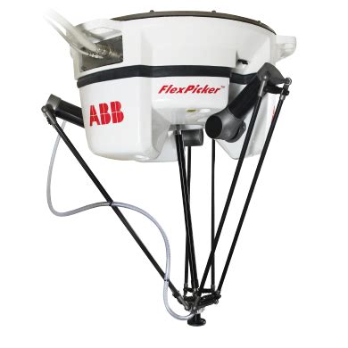 ABB Robot System 的图像结果