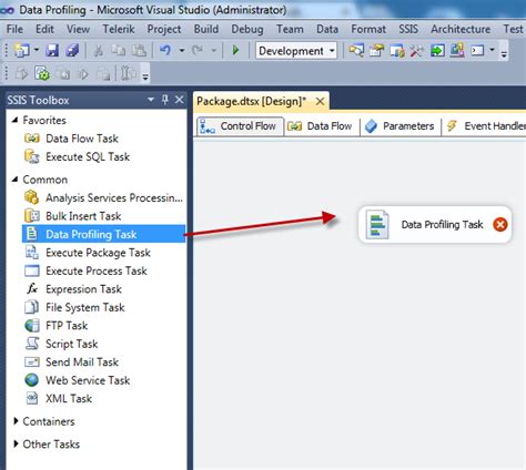 Image result for Task Profiling