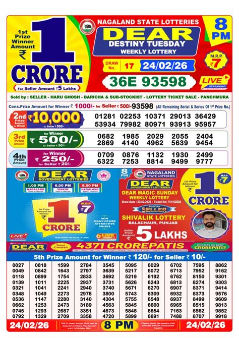Dhankesari : 25 02 26 Today 1:00, 6:00, 8:00 Result PDF