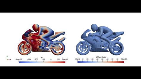 Image result for OpenFOAM Motorbike Tutorial