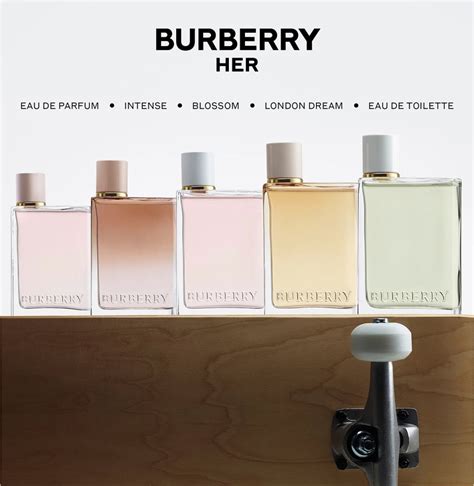 BURBERRY HER EAU DE TOILETTE: EL AROMA URBANO DE LAS FLORES – EAU DE BEAUX