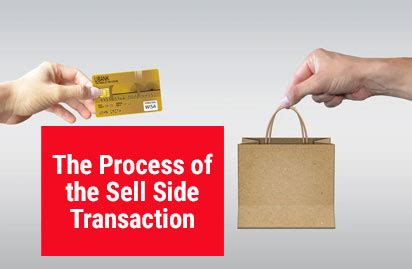 What is the Process of Reverse Merger in India?