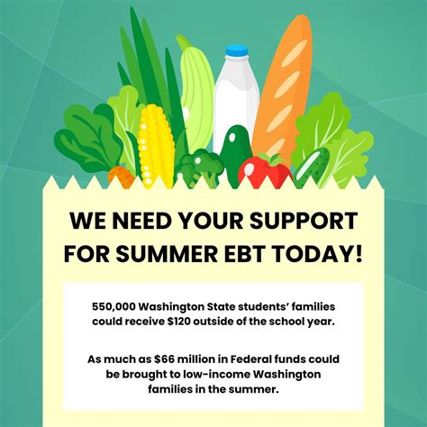 University District Food Bank on LinkedIn: #waleg