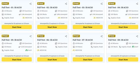 IB ACIO Exam 2026- Application Process, Eligibility, Exam Pattern ...