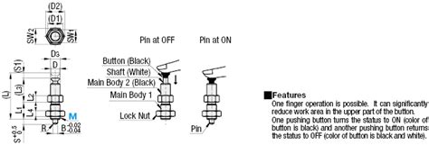 Indexing Plungers-Push Type | MISUMI | MISUMI India