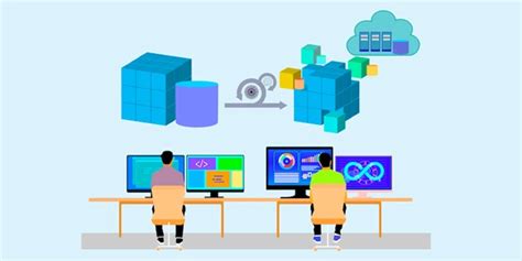 Image result for Monolithic Application